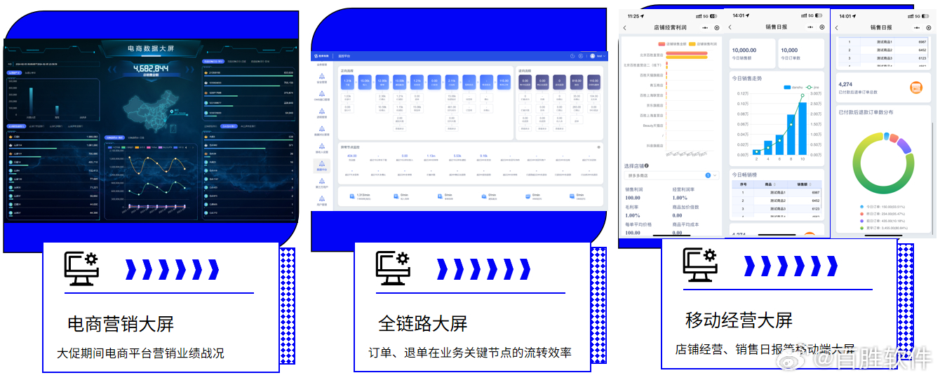 澳門大眾網官網,數據驅動決策_AUQ9.268超高清版