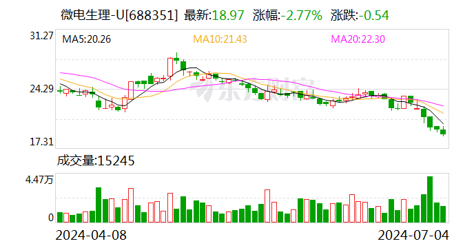 2024香港港六開獎記錄,方案優(yōu)化實施_KEW58.595愉悅版