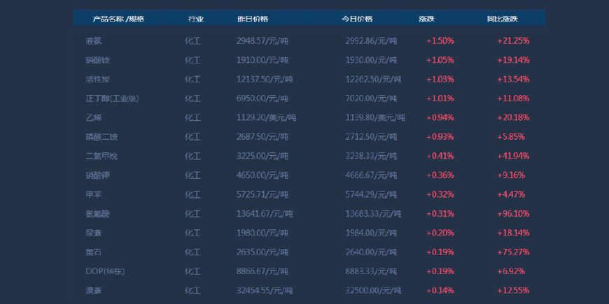 22324濠江論壇com下載22324,專業(yè)解讀方案實施_UAP9.302明星版