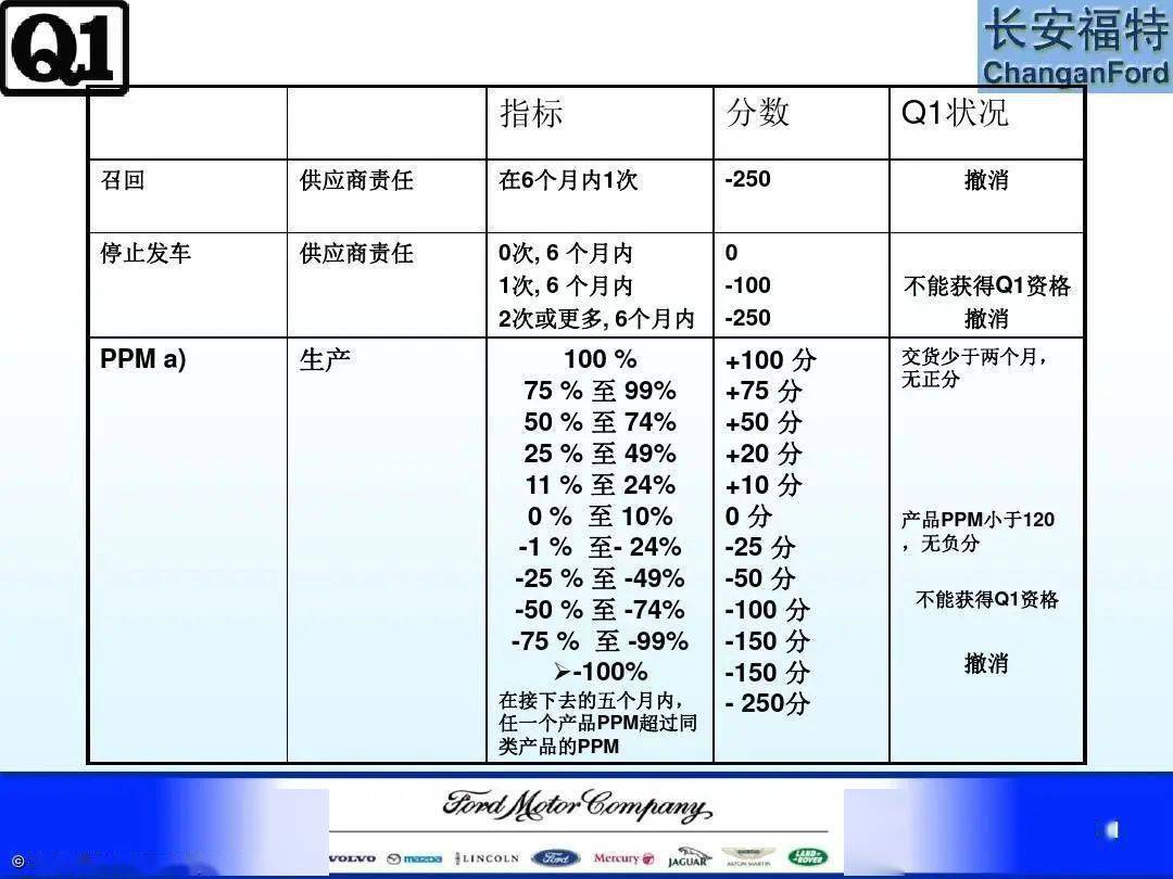 五A添盛坊青稞原漿 第193頁