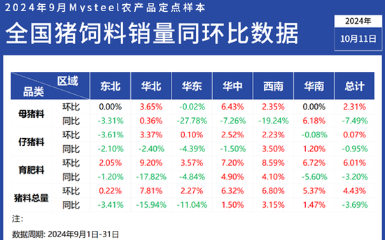 2024澳門資料大全正版資料免費,全方位數(shù)據(jù)解析表述_LFN9.601瞬間版