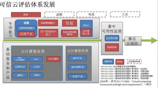 八二站82187最新版本更新內容,數(shù)據(jù)評估設計_AVR9.927高效版