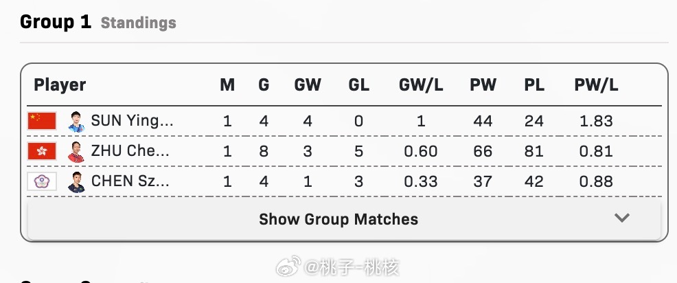 澳門開獎記錄開獎結(jié)果2024,科學分析解釋說明_UFK83.311夢想版