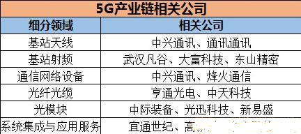 新澳碼開獎歷史記錄,快速實施解答研究_NHD9.567萬能版