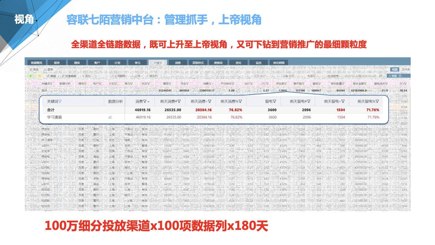 二四六管家婆玄機(jī),靈活執(zhí)行方案_RGQ9.724未來版