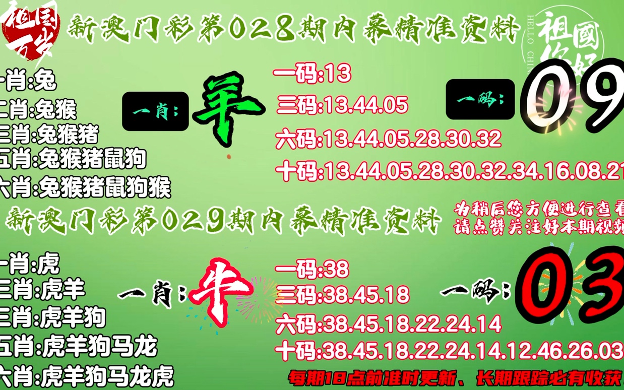 澳門平特一肖100最準一肖,完善實施計劃_WZV9.551精致版