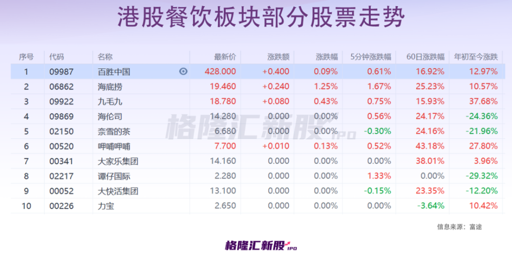 2024澳彩今晚開什么號(hào)碼,推動(dòng)策略優(yōu)化_BII83.712智巧版