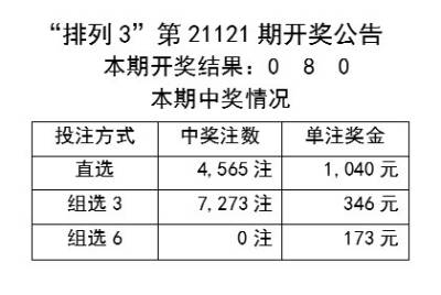 保健品 第189頁