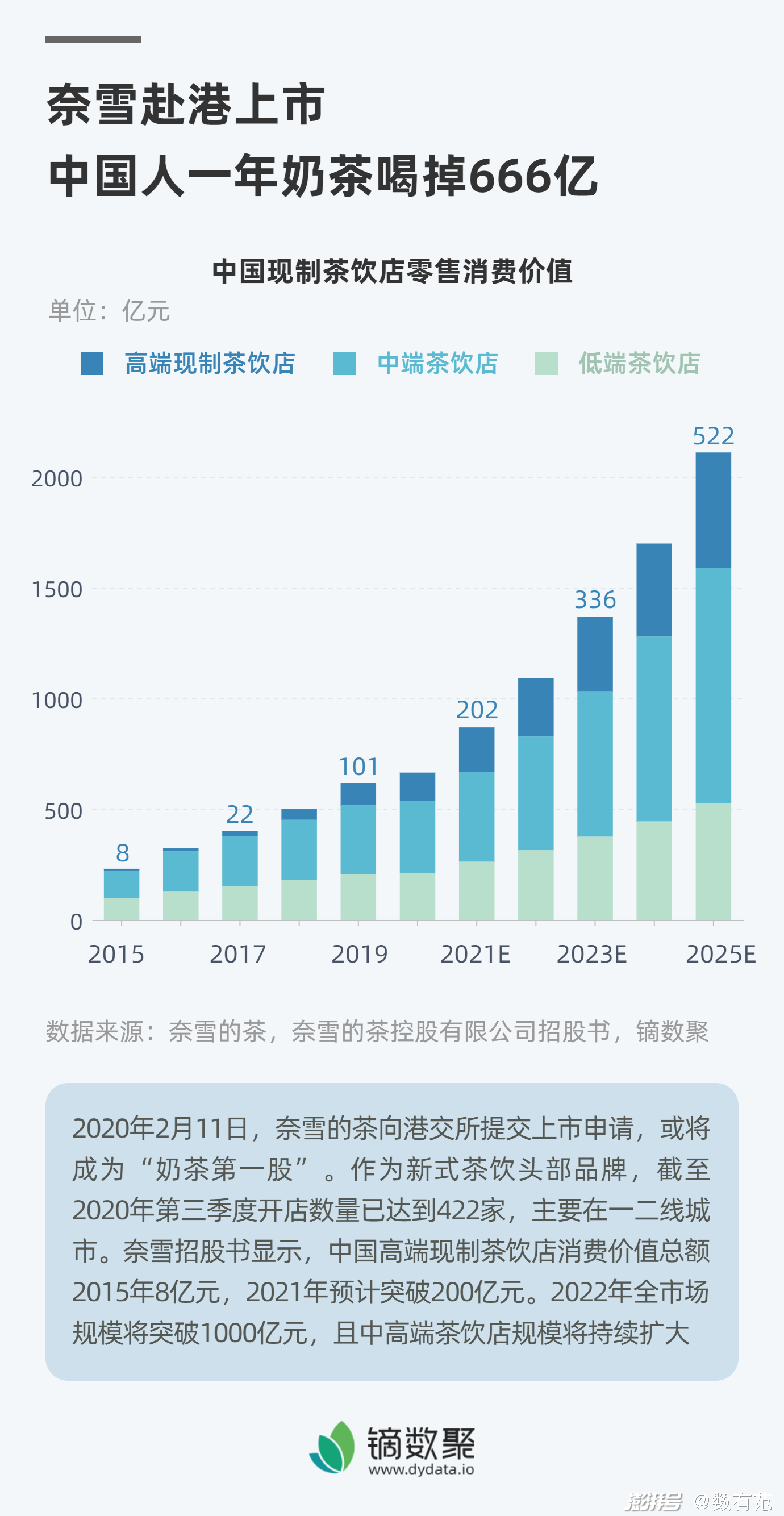 香港4777777開獎(jiǎng)記錄一,新式數(shù)據(jù)解釋設(shè)想_VCO9.947持久版