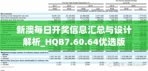 新澳猛虎報,數(shù)據(jù)獲取方案_CRP9.846未來版