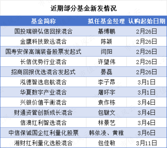 新奧門正版資料大全資,統(tǒng)計(jì)信息解析說明_MVH9.504兒童版