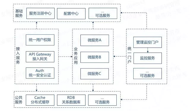 新奧門特免費資料,快速解答方案設(shè)計_LVD9.967知曉版