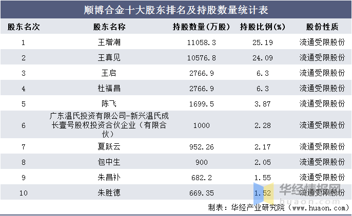 澳門6合開彩開獎結(jié)果查詢,統(tǒng)計信息解析說明_NMD83.868電影版