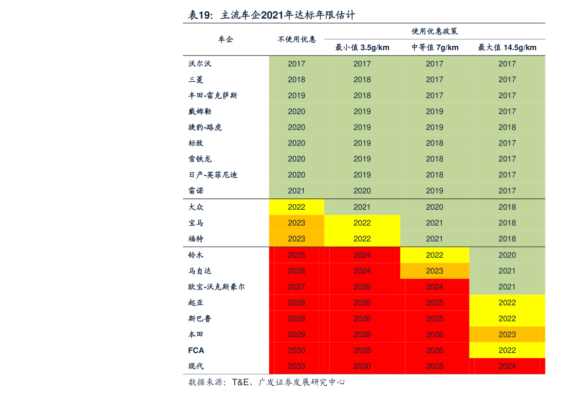 洋白菜最新價(jià)格表及自然美景探索之旅邀請(qǐng)