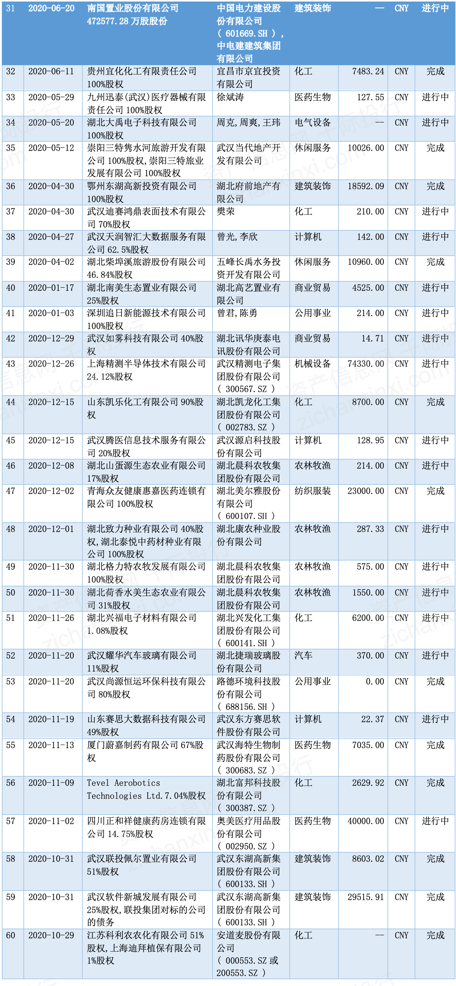 2024年天天彩資料更新,決策信息解釋_RTW9.553限定版