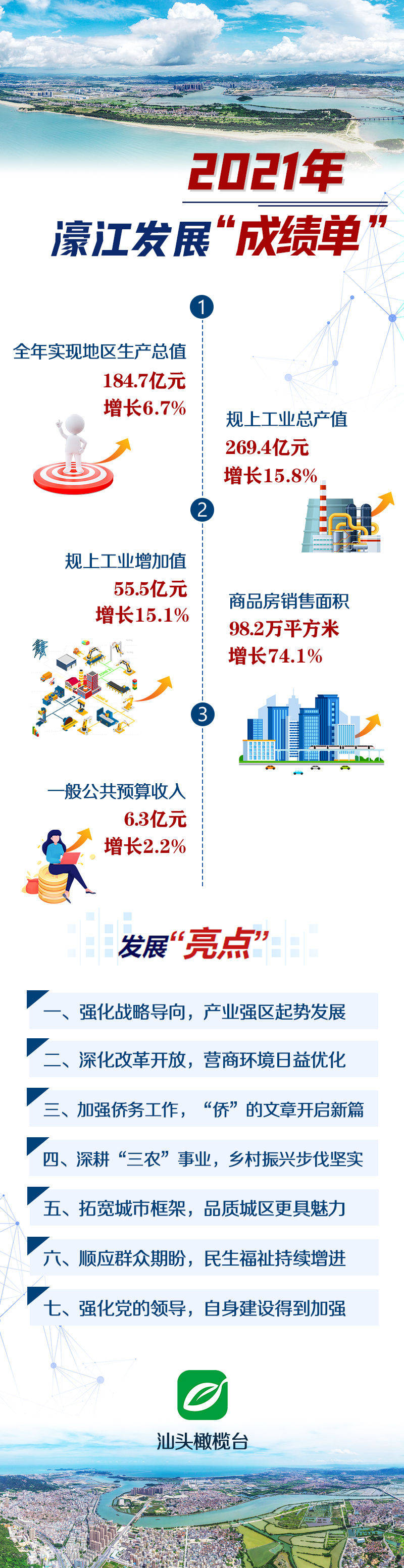 79456豪江論壇最新版本更新內(nèi)容,靈活性執(zhí)行方案_DTD58.818銳意版