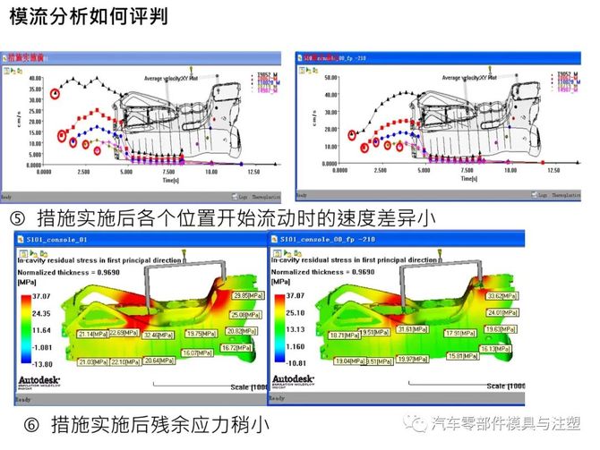 龍門(mén)最快最精準(zhǔn)免費(fèi)資料,仿真方案實(shí)施_KWI83.689原創(chuàng)性版