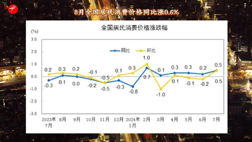 白酒 第176頁