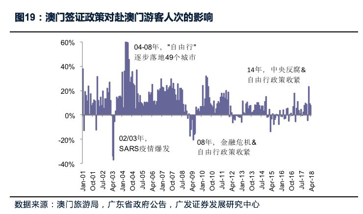 新澳門最精準(zhǔn)正最精準(zhǔn),專家意見(jiàn)法案_AGK9.305旅行版