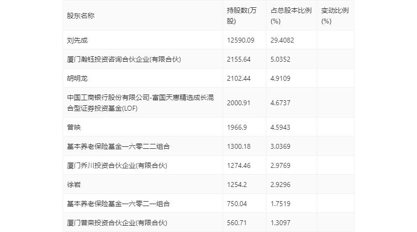 2024年新粵門全年免費(fèi)資料65436,科技成果解析_GWP9.286傳達(dá)版