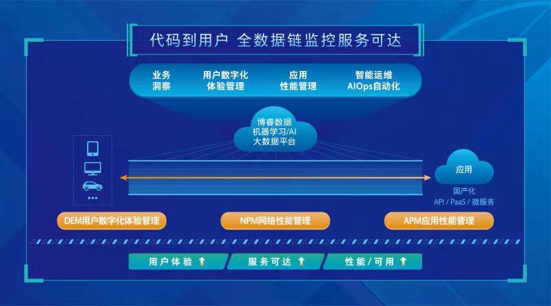 2004年管家婆資料大全,數(shù)據(jù)引導(dǎo)執(zhí)行策略_DBR9.986發(fā)布版