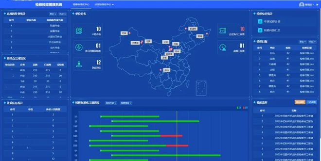 天中圖庫,數(shù)據(jù)驅動決策_BMM83.583智能版