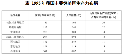 2024新澳資料大全600TK,現(xiàn)況評判解釋說法_KWH83.665網(wǎng)絡(luò)版