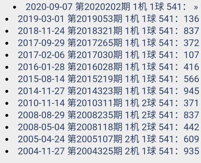 香港最準(zhǔn)一肖100免費,專家解說解釋定義_JNX9.848創(chuàng)意版