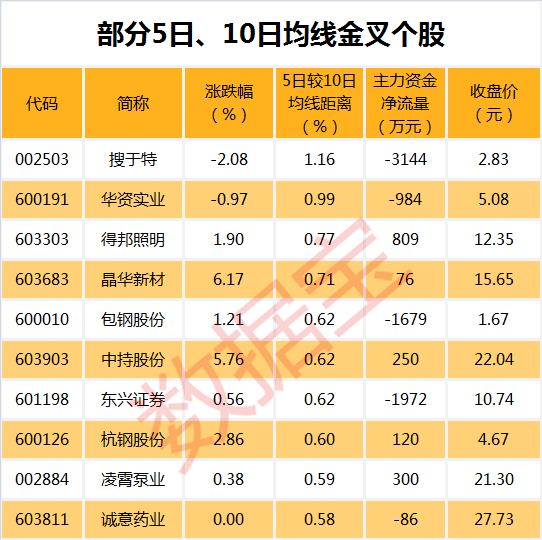 劉佰溫三肖必出一期,全面數(shù)據(jù)分析_ZUA9.706原汁原味版