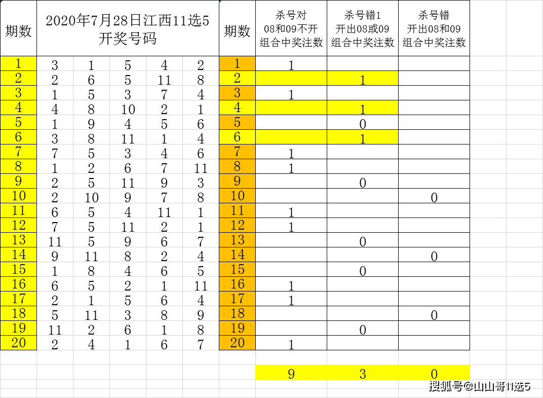 綠色經(jīng)典精盛青稞酒 第170頁