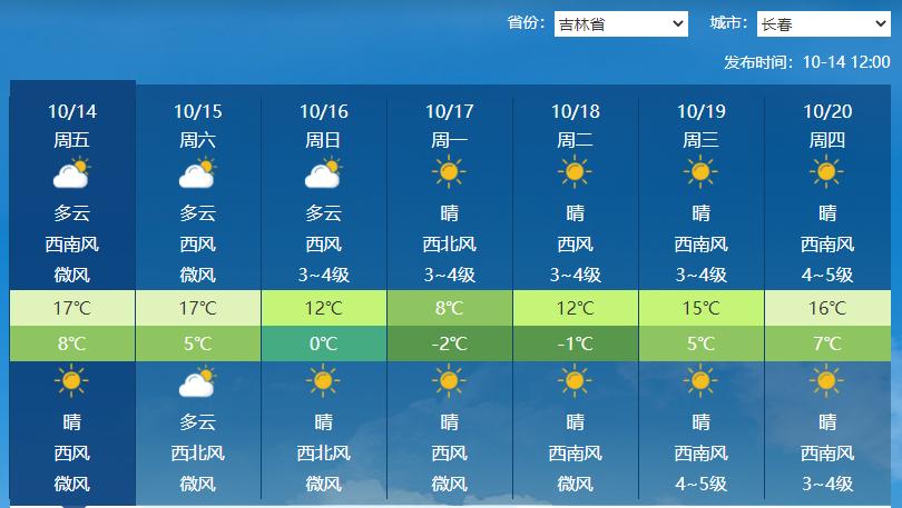 桑卡臺(tái)風(fēng)最新動(dòng)態(tài)及防御臺(tái)風(fēng)災(zāi)害步驟指南