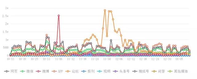 49388論壇香港開獎(jiǎng)結(jié)果記錄,全方位數(shù)據(jù)解析表述_企業(yè)版12.202