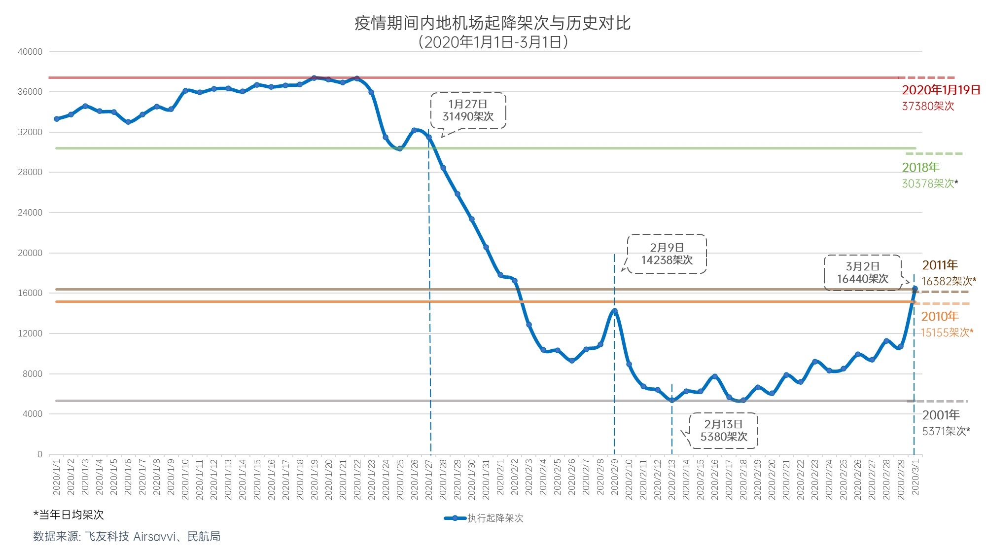 2024新澳開獎號碼58彩論壇,處于迅速響應(yīng)執(zhí)行_全球版88.910