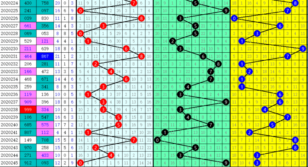 二四六香港內(nèi)部期期準(zhǔn),解答配置方案_養(yǎng)生版4.389