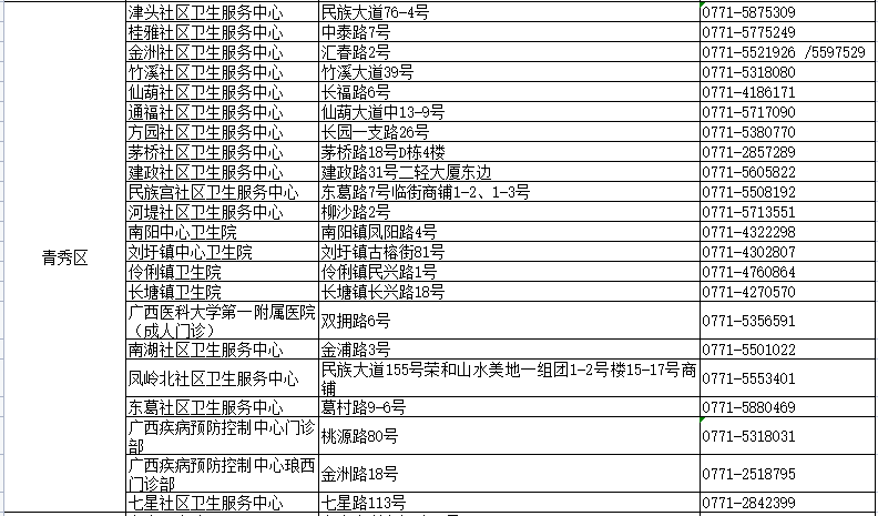 新澳門最精準(zhǔn)正最精準(zhǔn)龍門,快速問題解答_媒體版70.805