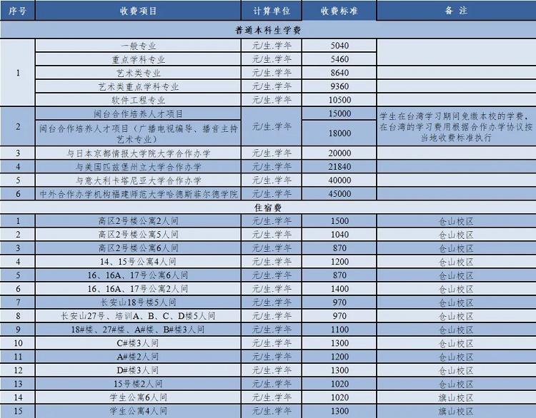 2024澳門正版圖庫恢復,標準執(zhí)行具體評價_酷炫版15.988