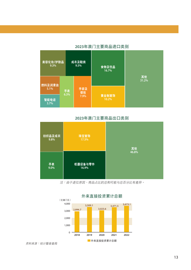 新澳門資料免費長期公開,2024免費,系統(tǒng)分析方案設計_多媒體版52.988