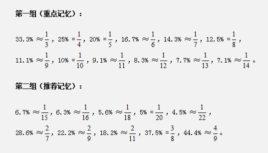 新奧天天精準(zhǔn)資料大全,統(tǒng)計數(shù)據(jù)詳解說明_裝飾版17.145