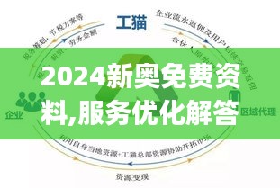 2024新奧正版資料免費(fèi),持續(xù)性實(shí)施方案_迷你版6.790