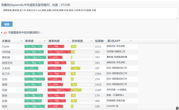 2024年資料免費最簡單處理,策略優(yōu)化計劃_科技版61.650