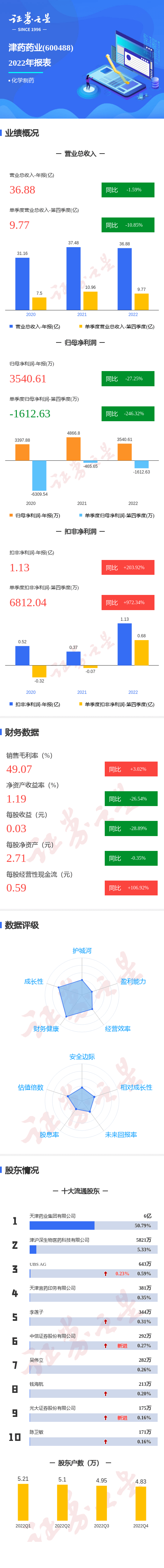 香港二四六期期準(zhǔn),數(shù)據(jù)引導(dǎo)設(shè)計方法_高效版3.236