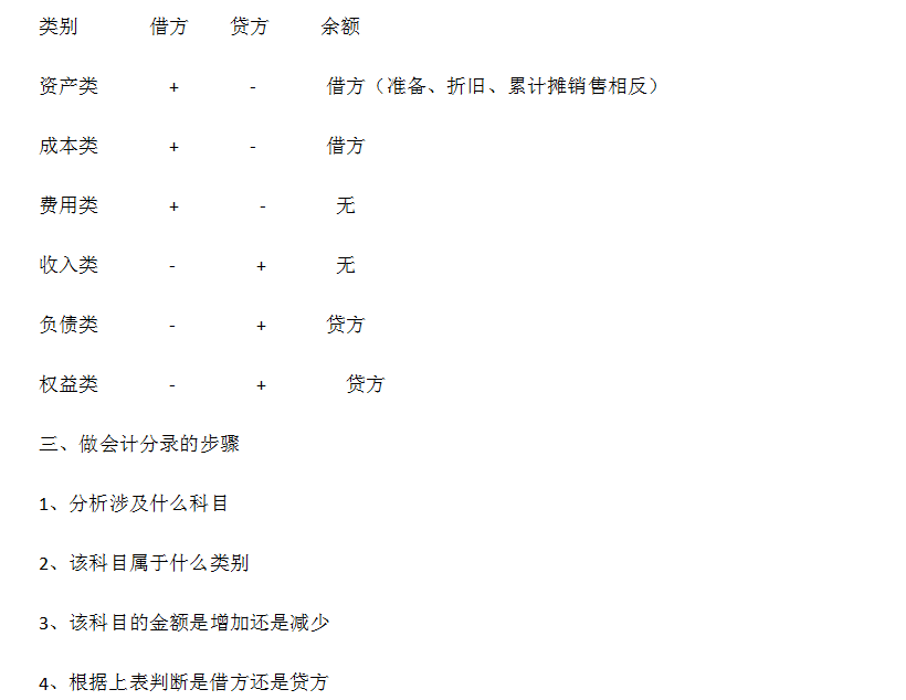 芳草地澳門免費(fèi)資料大全,公司決策資料模板_內(nèi)置版1.674