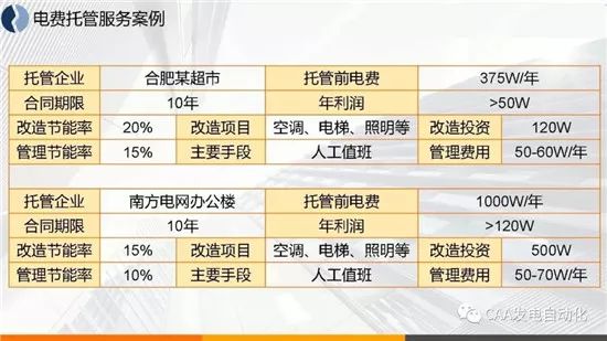 2024澳門(mén)天天開(kāi)好彩大全51期,案例實(shí)證分析_資源版25.156