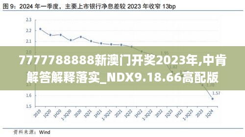 2024年新奧開獎,策略調整改進_體驗版49.104