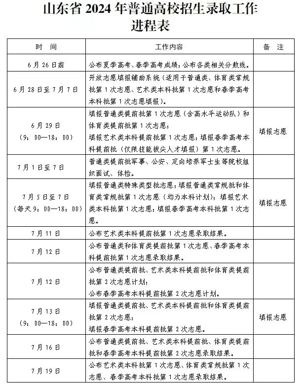 五A添盛坊青稞原漿 第163頁