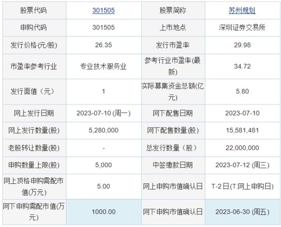 澳門特馬今期開獎結果2024年記錄,統(tǒng),穩(wěn)固計劃實施_溫馨版78.991