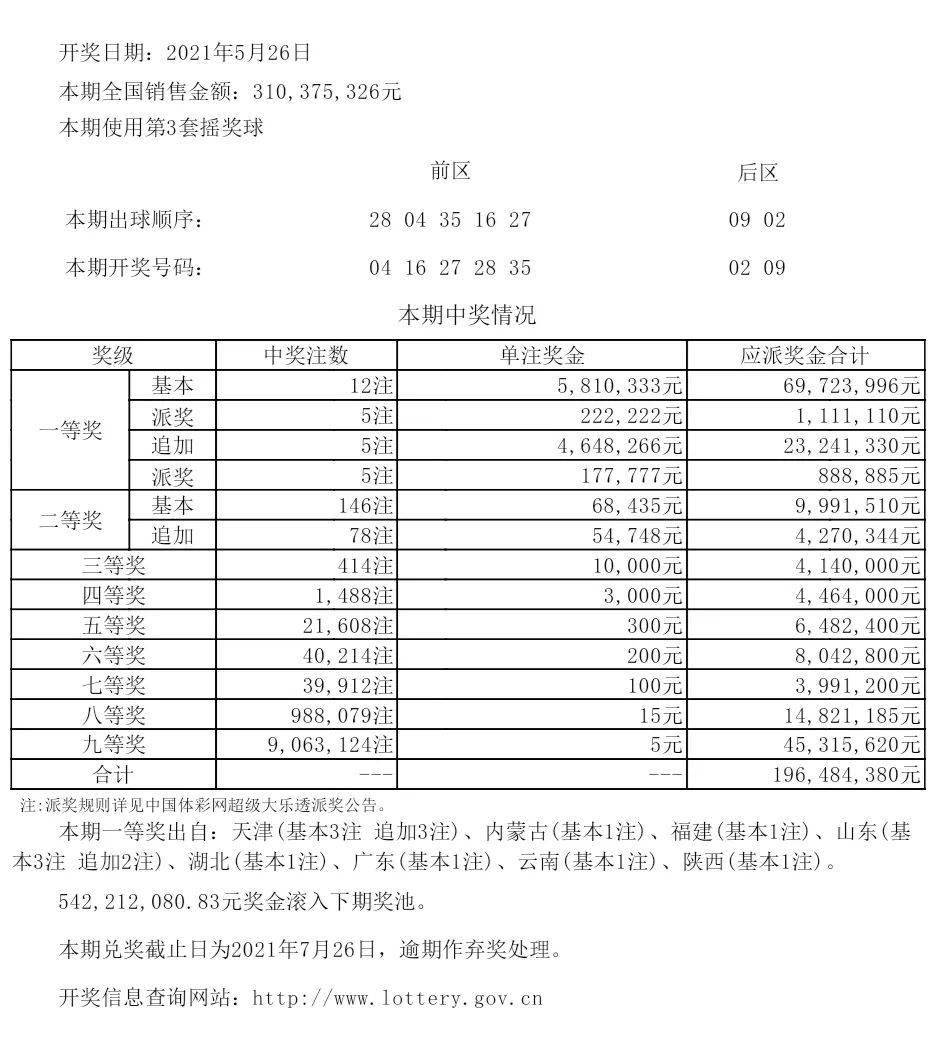 新澳六開彩開獎號碼記錄,快速產(chǎn)出解決方案_曝光版18.523