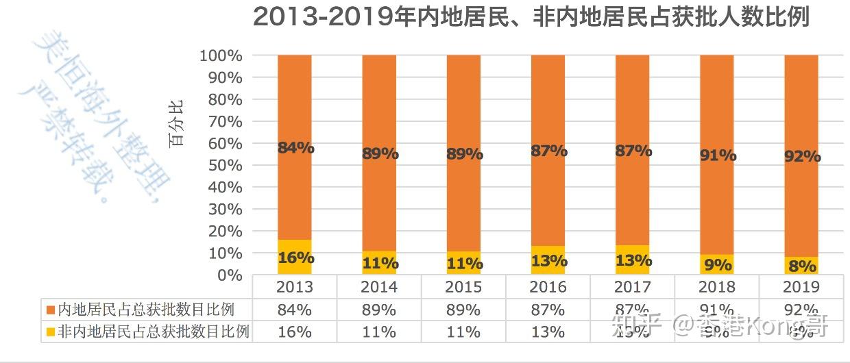 2024年新奧開獎(jiǎng),數(shù)據(jù)分析計(jì)劃_兒童版63.311