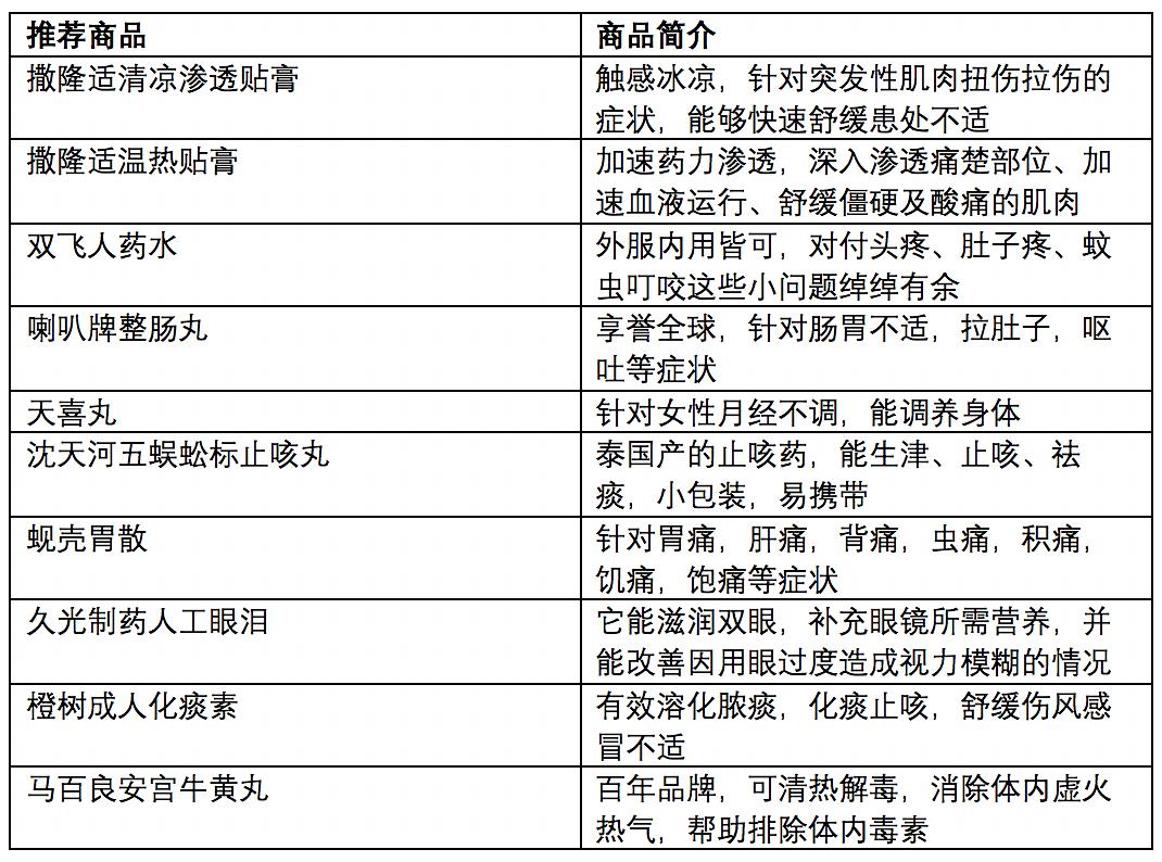 2024年新澳門今晚開獎(jiǎng)結(jié)果開獎(jiǎng)記錄,策略調(diào)整改進(jìn)_Tablet91.538