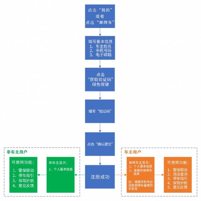 綠色經(jīng)典精盛青稞酒 第153頁(yè)